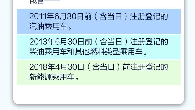 兰代尔喊话狄龙：请不要再被罚出场了 我们需要你