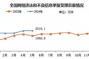 周琦：希望在常规赛有好的排名 然后在季后赛第一阶段有时间调整